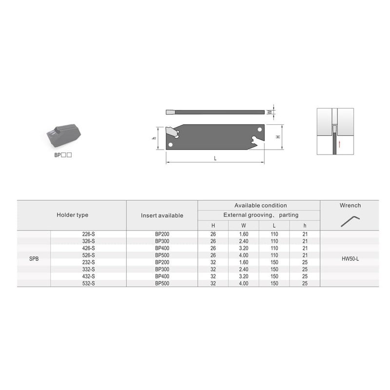 CDBP SPB332-S/SPB32-3 Parting Blade with 10 pcs GTN-3 Carbide Inserts Parting Grooving Cut-Off Tool Set, Slotted Tool - Image 3